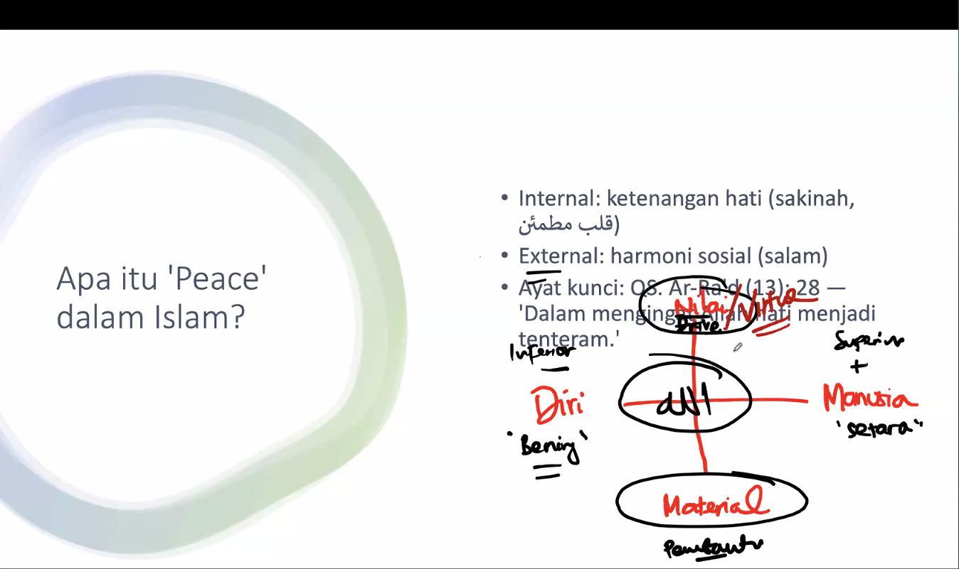 mencari-kedamaian-batin-menurut-islam