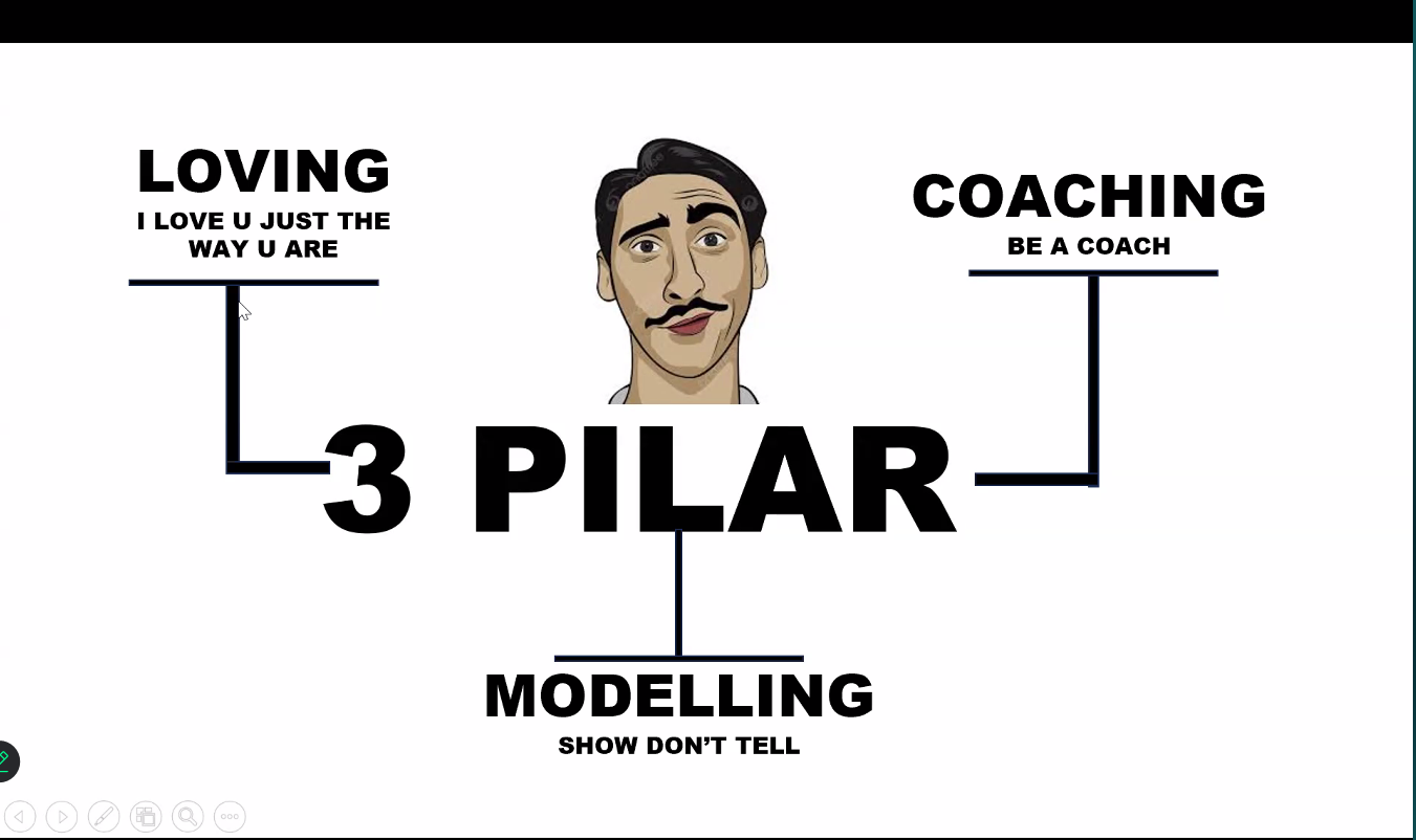 3-pilar-agar-menjadi-ayah-juara-1