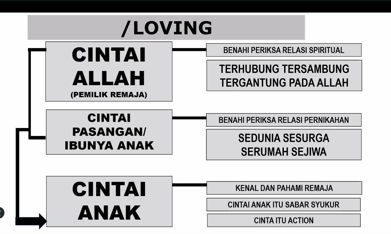 3-pilar-agar-menjadi-ayah-juara-2
