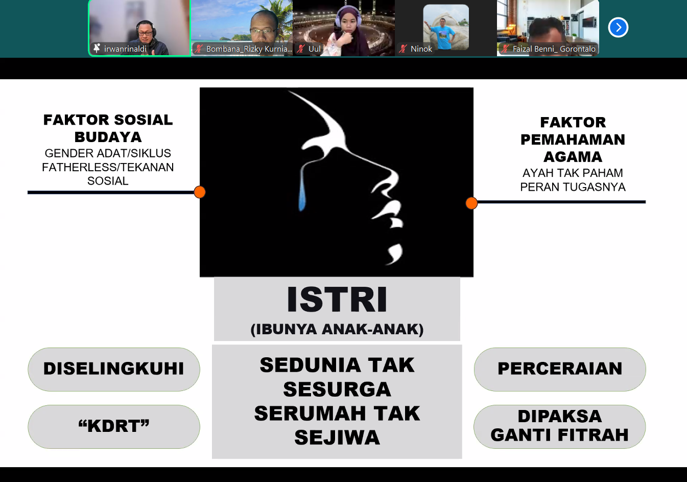 dampak-fatherless-di-indonesia-2