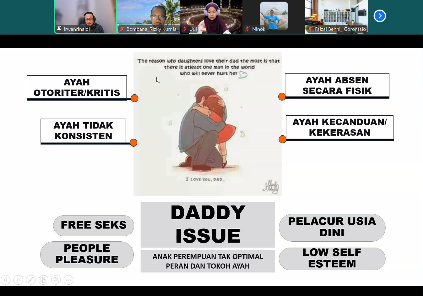 dampak-fatherless-di-indonesia-bagi-anak-perempuan