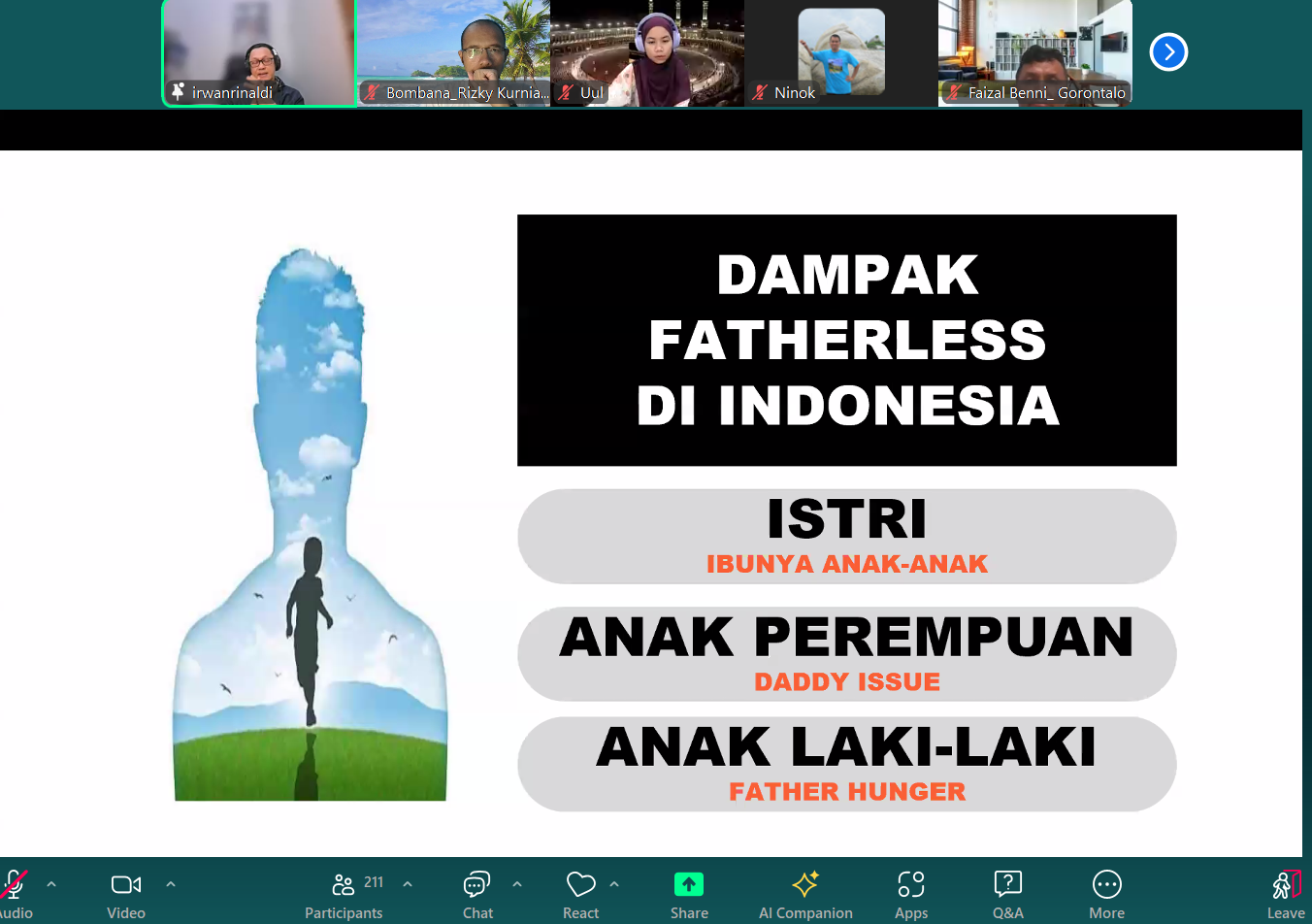 dampak-fatherless-di-indonesia