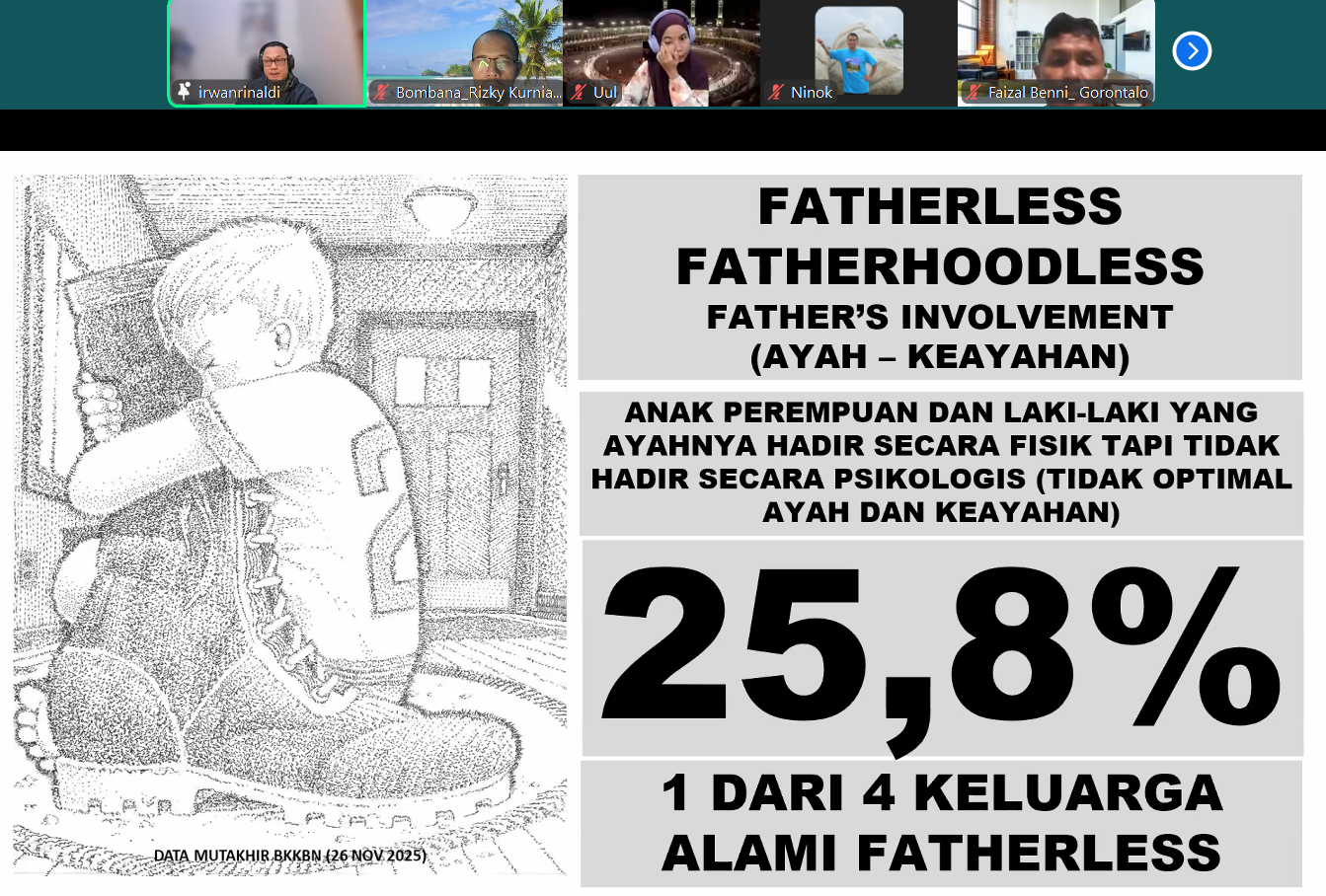 fatherless-di-indonesia