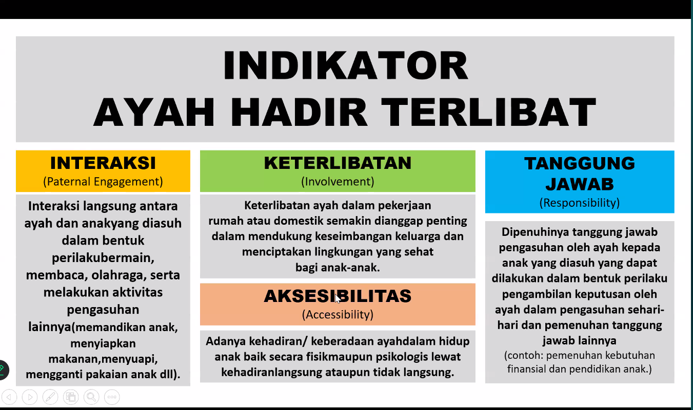 hadirnya-ayah-untuk-anak