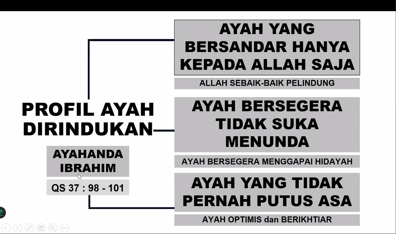 profil-ayah-yang-dirindukan