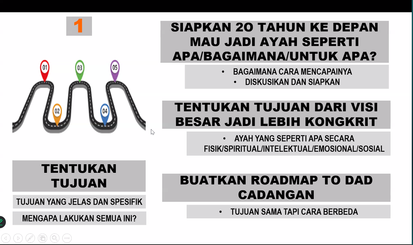 tujuan-ingin-menjadi-ayah-yang-baik